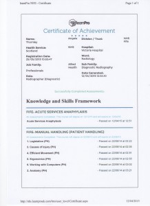 Anaphylaxis certificate
